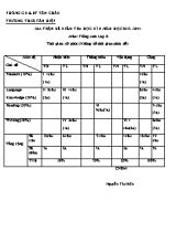 Đề kiểm tra học kì II năm học 2013 - 2014 môn Tiếng Anh lớp 8 - Trường THCS Tân Hiệp